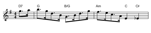 Strand Hornpipe, The - staff notation