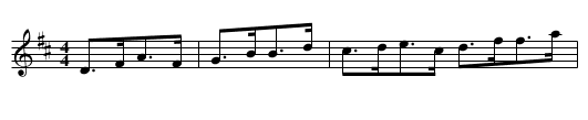 Strathspey. LW.113 - staff notation