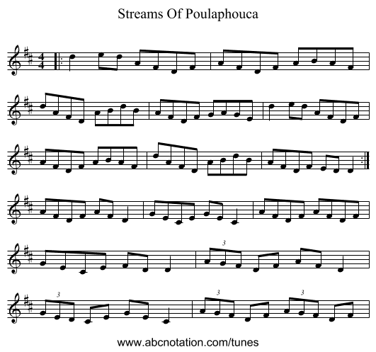 Streams Of Poulaphouca - staff notation