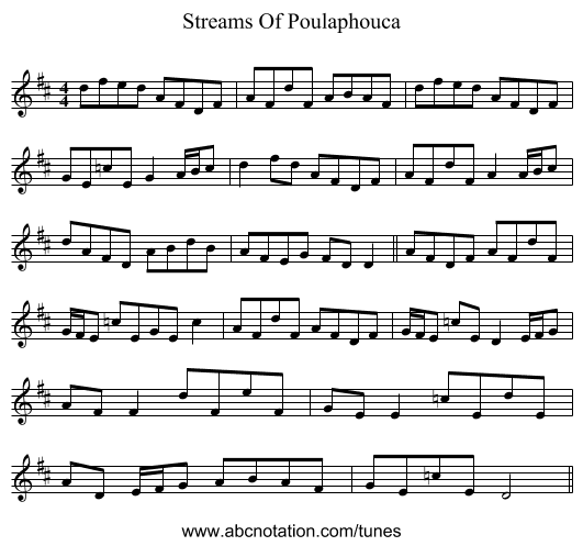 Streams Of Poulaphouca - staff notation