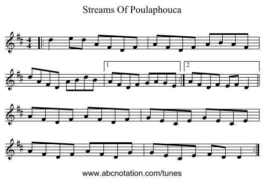 Streams Of Poulaphouca - staff notation