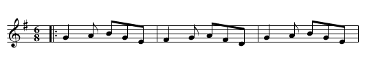 Streets of Dublin - staff notation