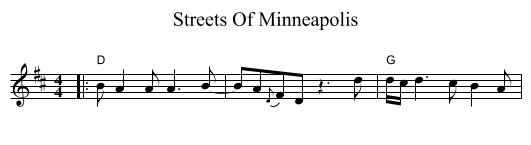 Streets Of Minneapolis - staff notation