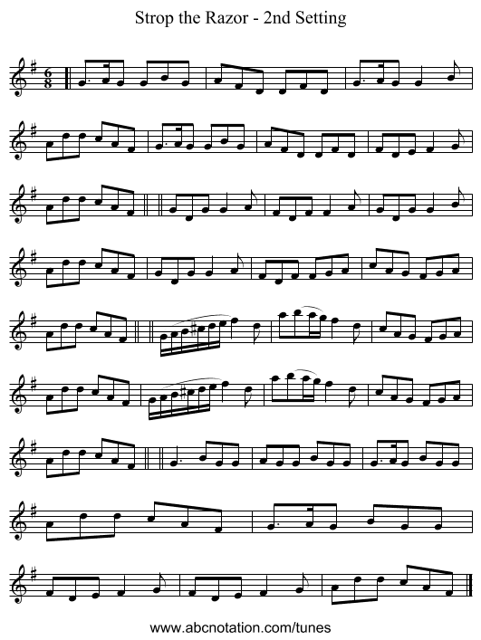 Strop the Razor - 2nd Setting - staff notation