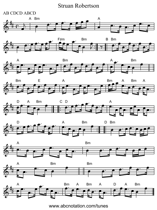 Struan Robertson - staff notation
