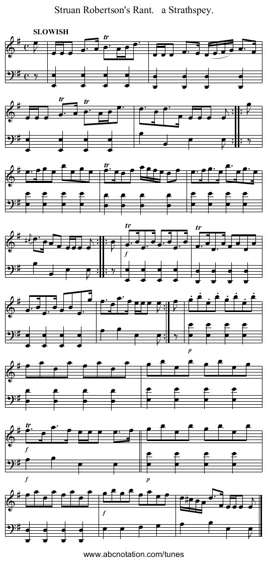 Struan Robertson's Rant.   a Strathspey. - staff notation