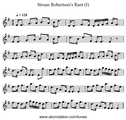 Struan Robertson's Rant (I) - staff notation