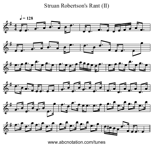 Struan Robertson's Rant (II) - staff notation
