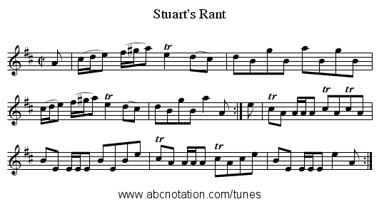 Stuart's Rant - staff notation