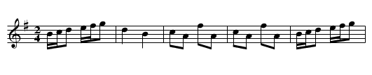 Stuart's reel - staff notation