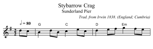 Stybarrow Crag - staff notation