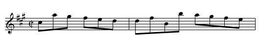 Successful Candidate, The - staff notation