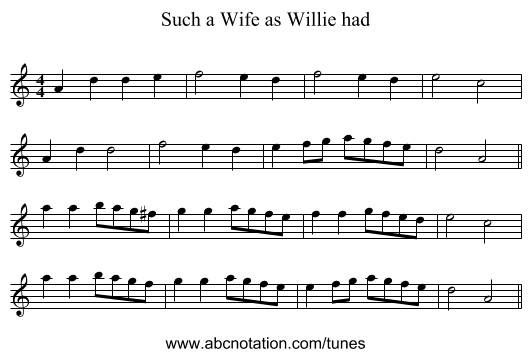Such a Wife as Willie had - staff notation