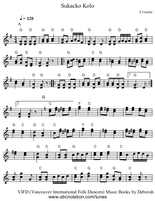 Sukacko Kolo - staff notation
