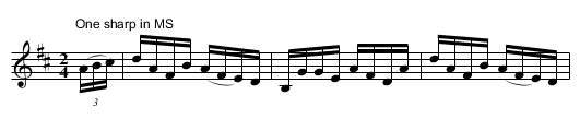 Sun Beams. JBut.408, The - staff notation