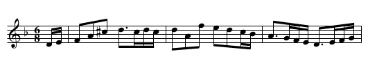 Sunny Banks [3], The - staff notation