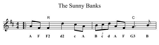 Sunny Banks, The - staff notation