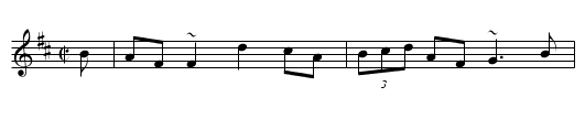 Sunny Banks, The - staff notation