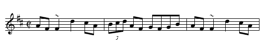 Sunny Banks, The - staff notation