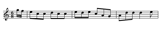 Sunny Dan - staff notation