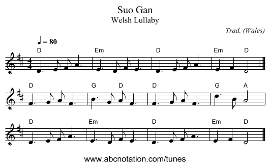 Suo Gan - staff notation