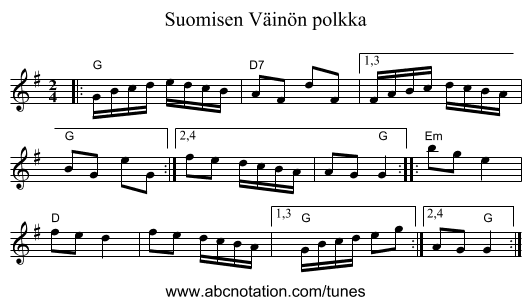 Suomisen V&auml;in&ouml;n polkka - staff notation
