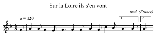 Sur la Loire ils s'en vont - staff notation