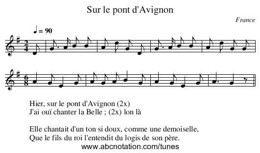 Sur le pont d'Avignon - staff notation