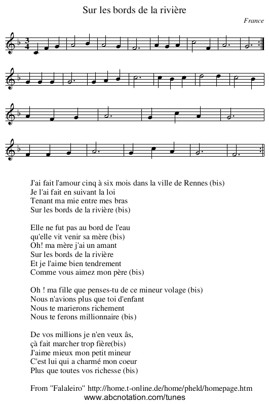 Sur les bords de la rivière - staff notation
