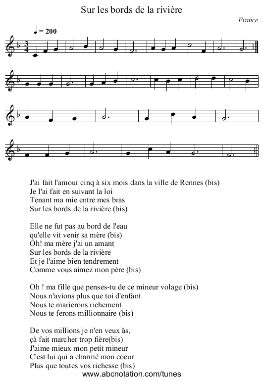 Sur les bords de la rivière - staff notation