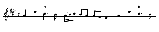 Surprize, The - staff notation