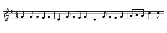 Surrender of Copenhagen - staff notation