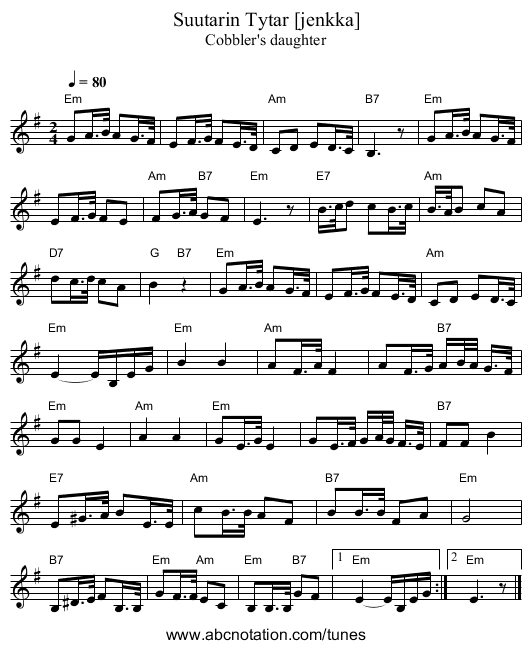 Suutarin Tytar [jenkka] - staff notation