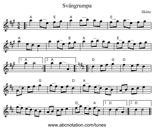 Svängrumpa - staff notation