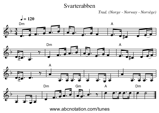 Svarterabben - staff notation