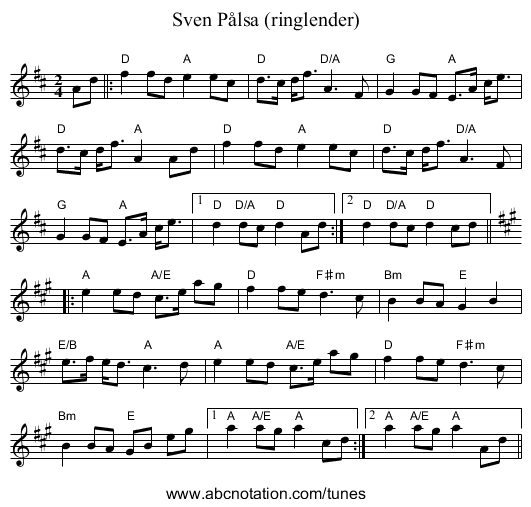 Sven Pålsa (ringlender) - staff notation