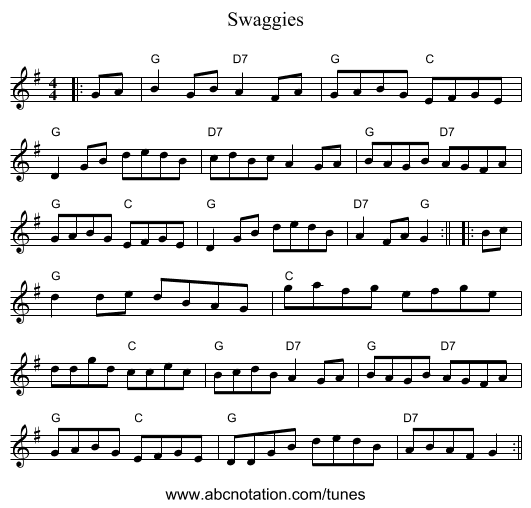 Swaggies - staff notation