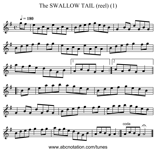 SWALLOW TAIL (reel) (1), The - staff notation