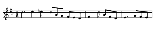 Swallow's Nest - staff notation