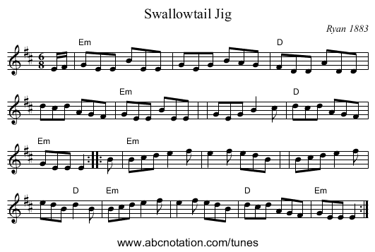 Swallowtail Jig - staff notation