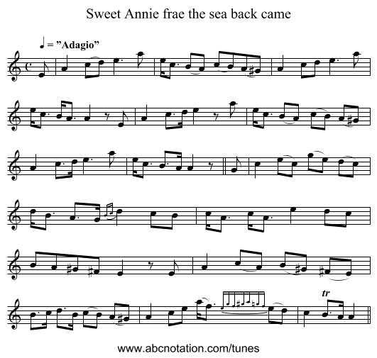 Sweet Annie frae the sea back came - staff notation