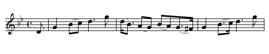 Sweet Annie, with Variations - staff notation