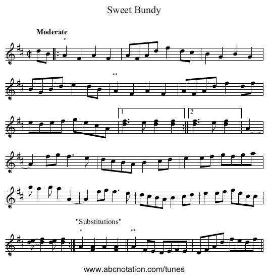 Sweet Bundy - staff notation