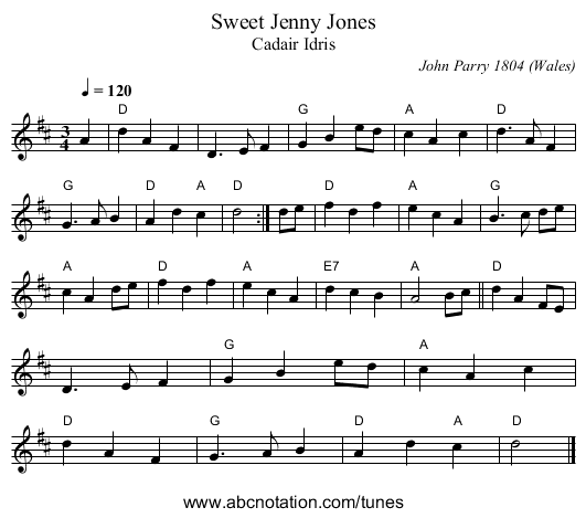 Sweet Jenny Jones - staff notation