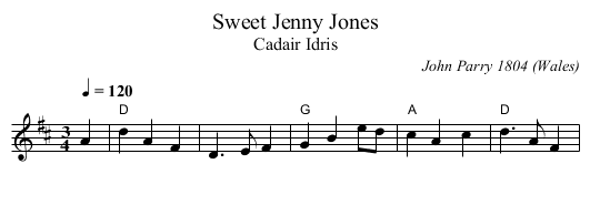 Sweet Jenny Jones - staff notation