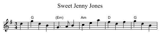 Sweet Jenny Jones - staff notation