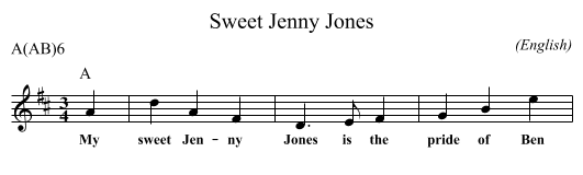Sweet Jenny Jones - staff notation
