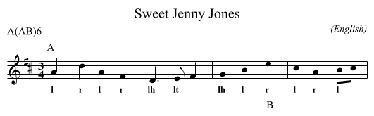 Sweet Jenny Jones - staff notation