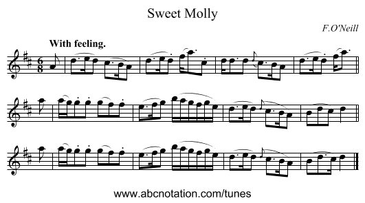 Sweet Molly - staff notation