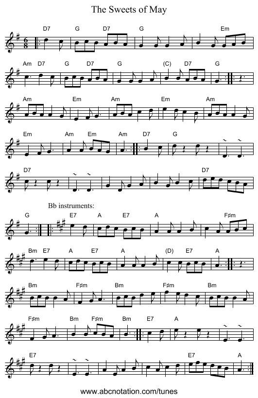Sweets of May, The - staff notation